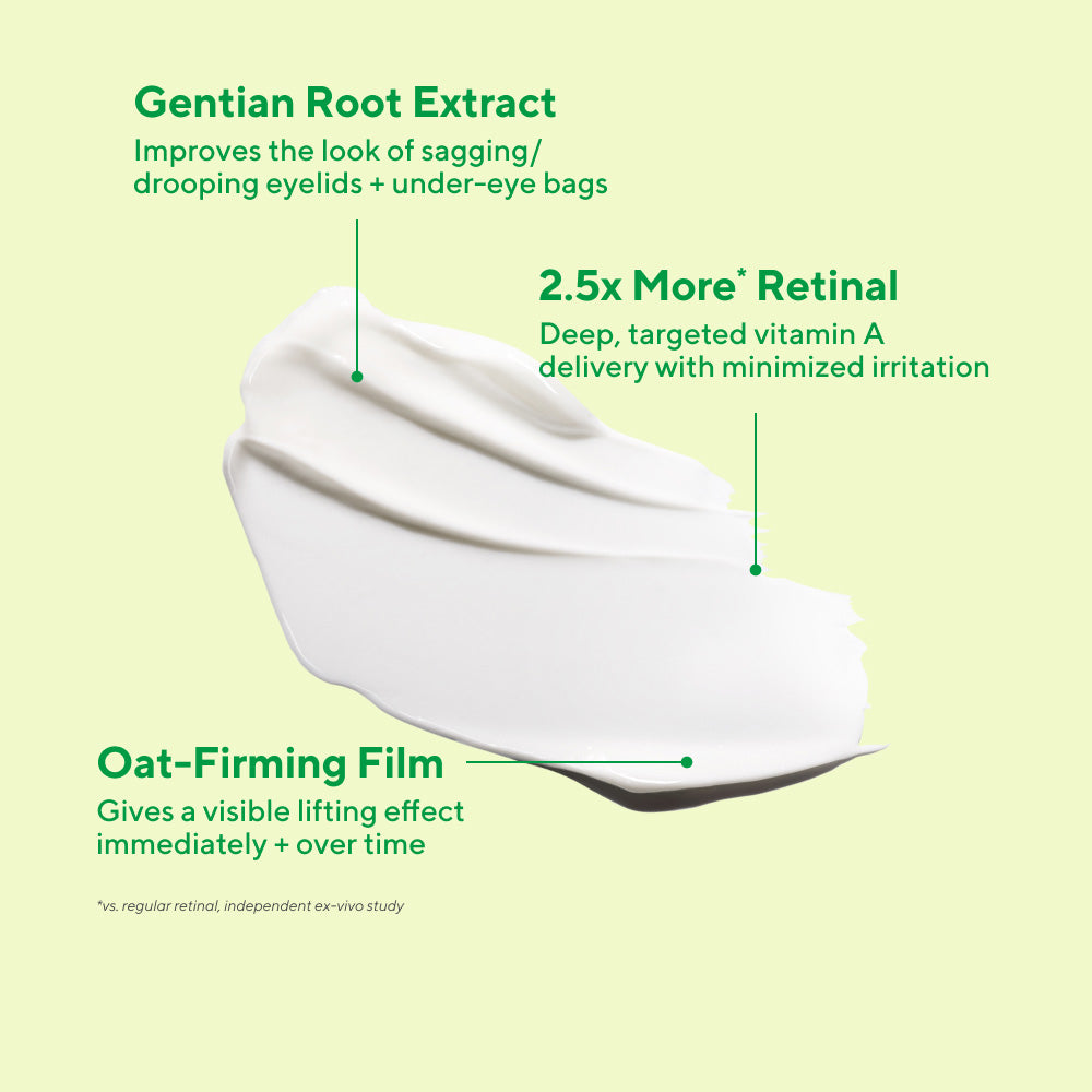 Retinal ReSculpt Eye Lift Treatment - Image 5